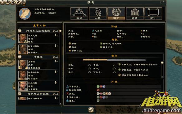 《罗马2：全面战争》免安装中文绿色版[帝王版整合斯巴达之怒DLC]游戏截图5