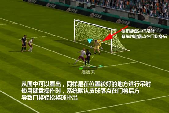FIFA足球世界虚拟键盘吊射与手势吊射区别 必